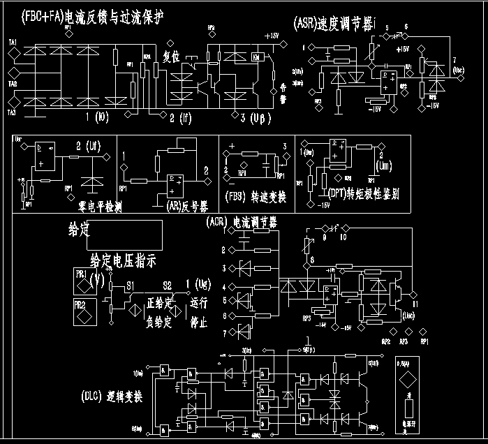 双闭环直流调速系统原理框图