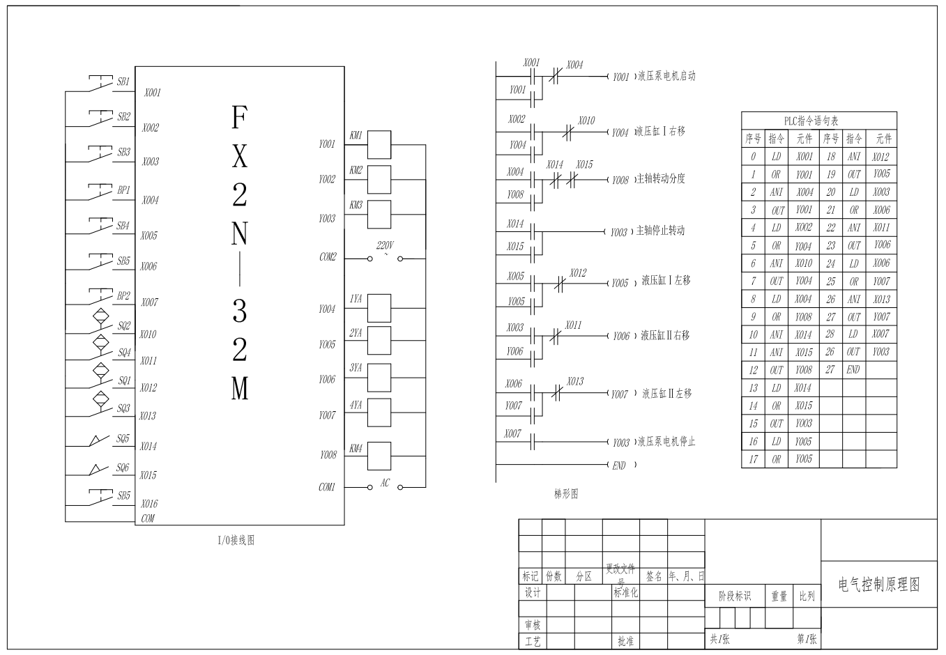 大型万能自动回转头的设计及控制CAD+说明