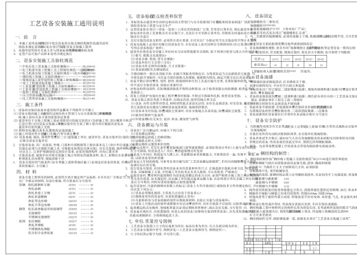 某蜜丸制剂GMP工艺设计CAD缩略图