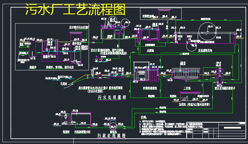 水解池改良型氧化沟纤维转盘滤池工业废水CAD