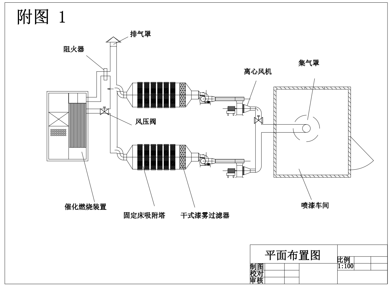 15000m3-h喷漆废气治理工程设计CAD+说明书