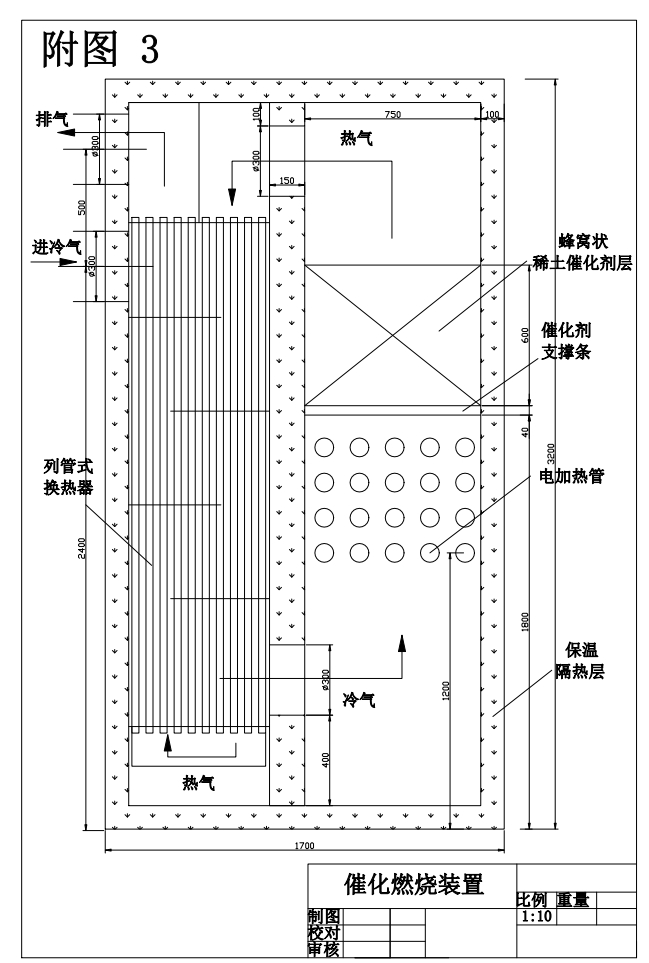 15000m3-h喷漆废气治理工程设计CAD+说明书