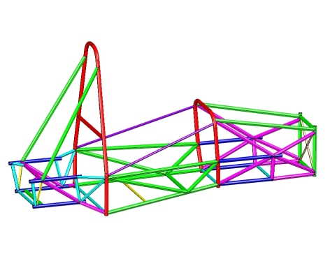 FSAE电动赛车整车布置及性能分析【含三维2张CAD图纸】三维Step+CAD+说明书