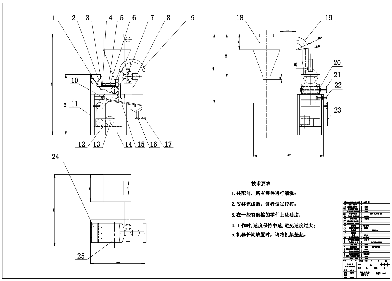 花生红衣脱皮机的设计 SW+CAD+说明书