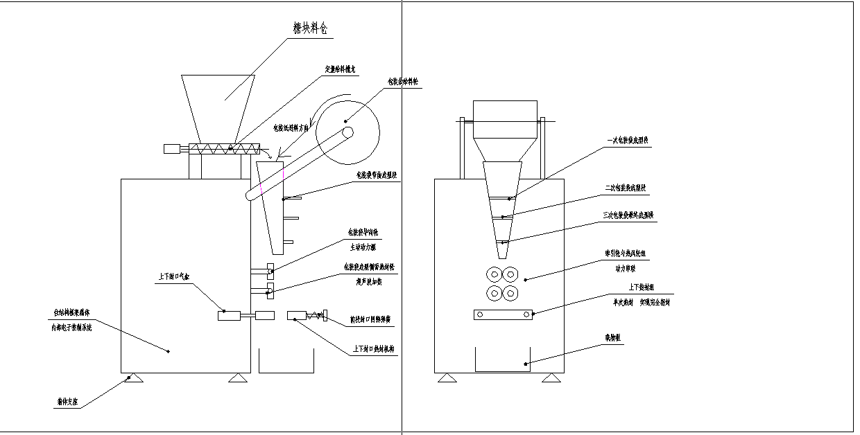 对块状糖果包装机三维SW2018无参+CAD+说明书