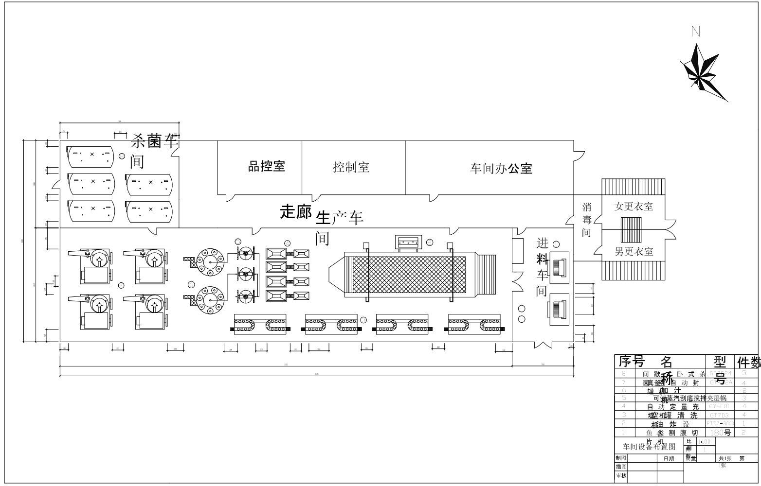 年产4000吨鱼罐头系列产品工厂设计CAD+说明