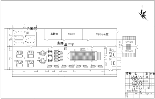 年产4000吨鱼罐头系列产品工厂设计CAD+说明缩略图
