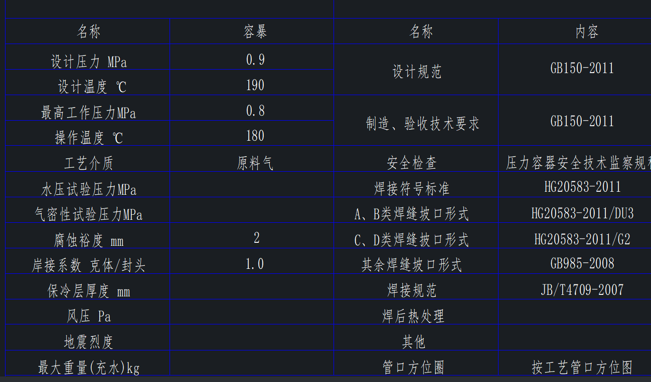 年产1万吨丙烯腈合成反应器及流程图