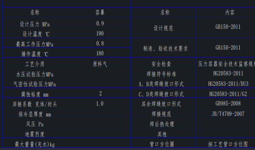 年产1万吨丙烯腈合成反应器及流程图缩略图