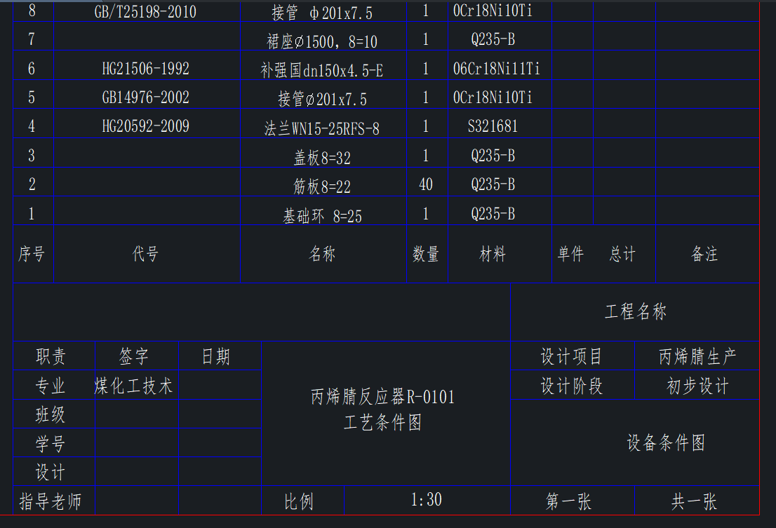 年产1万吨丙烯腈合成反应器及流程图