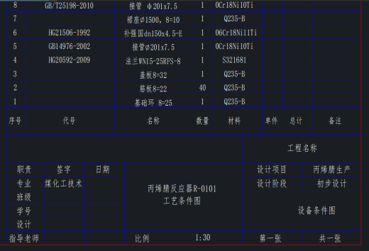 年产1万吨丙烯腈合成反应器及流程图缩略图