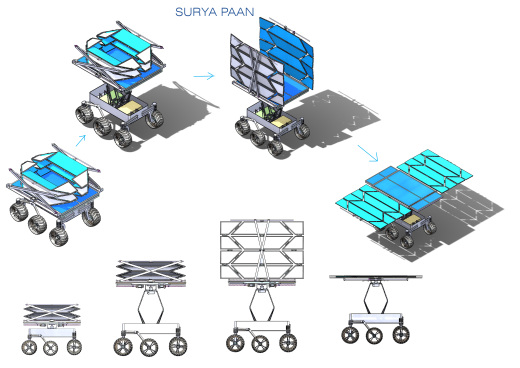 SURYA-PAAN折叠型月球车火星车缩略图