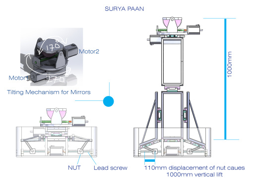 SURYA-PAAN折叠型月球车火星车缩略图