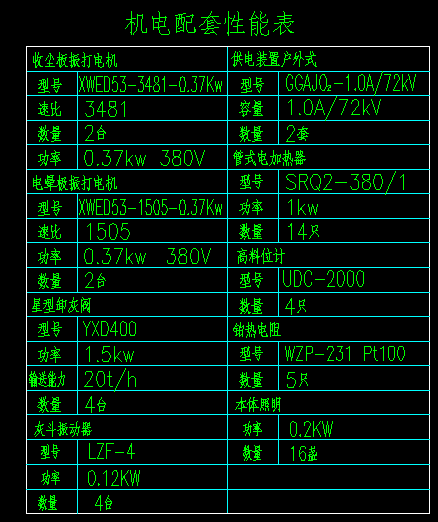 电除尘工程图纸