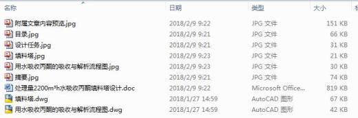 处理量2200m3h水吸收丙酮填料塔设计缩略图