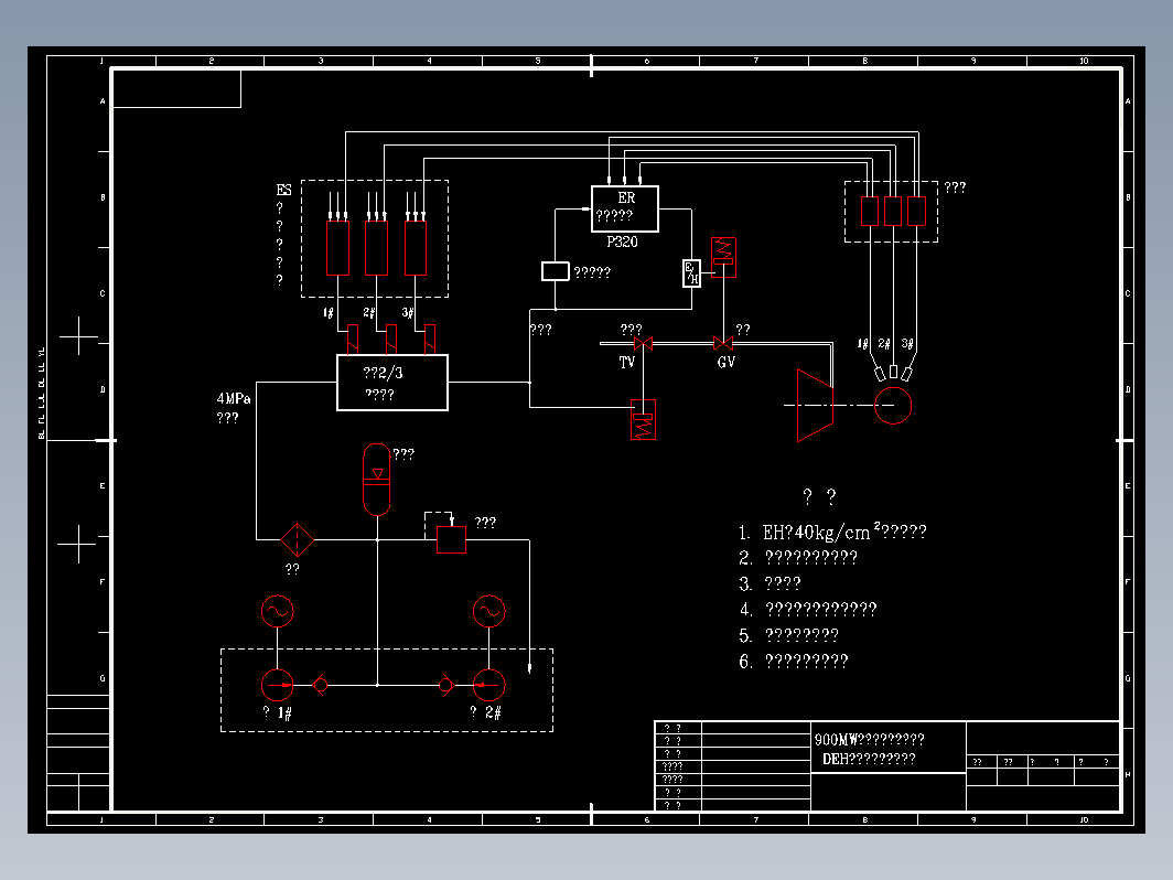 900MW超临界机组DEH系统图