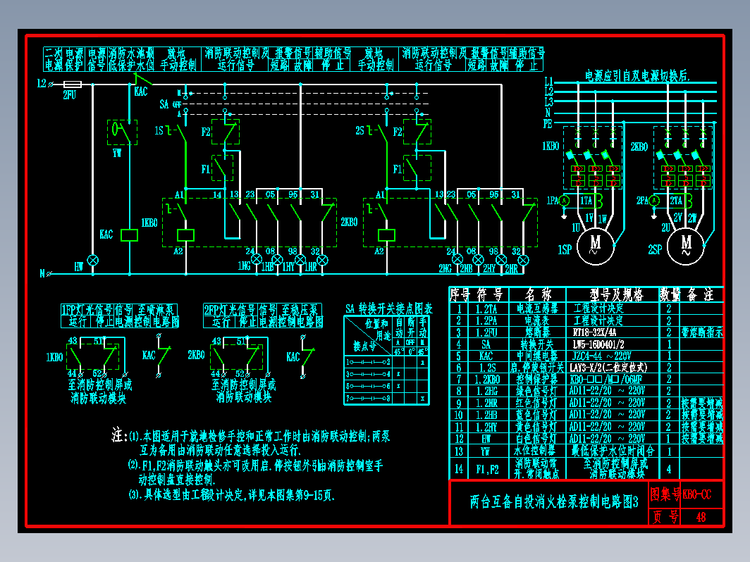 KB0-CC-48两台互备自投消火栓泵控制电路图3