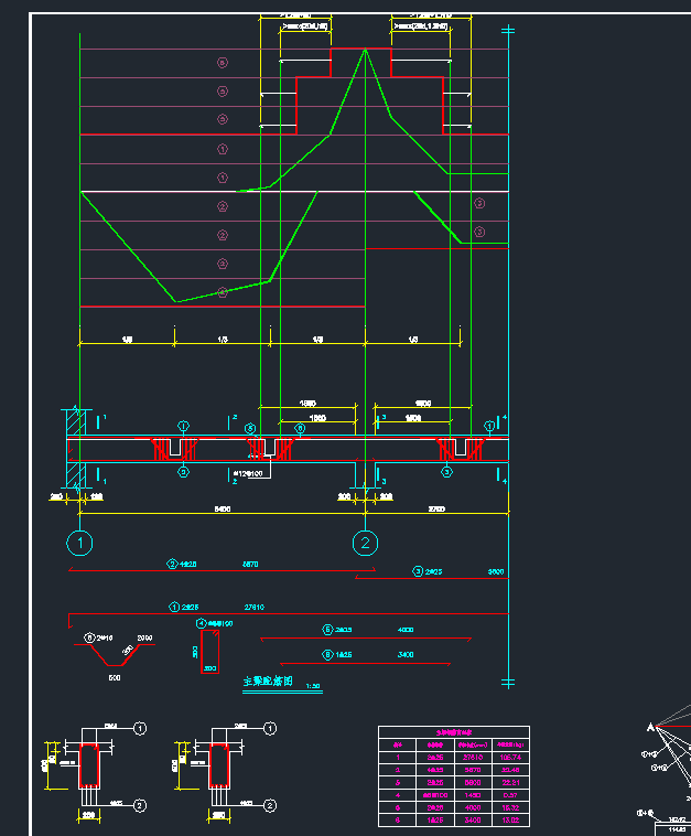 27x16.2米单向肋梁楼盖设计施工图