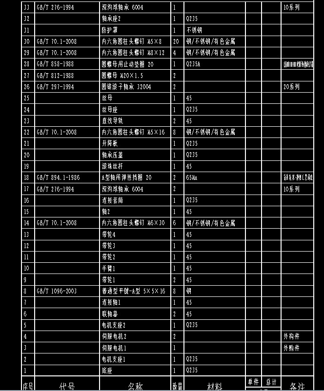 R-θ机器人设计模型三维