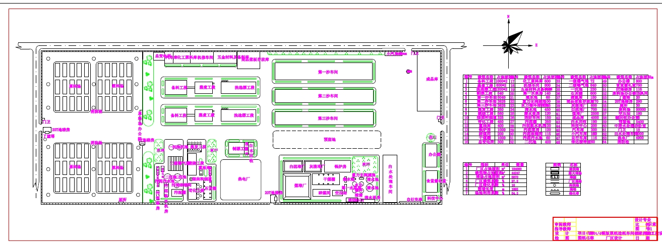 500td铜版原纸造纸车间打浆流送工段设计+CAD+说明书