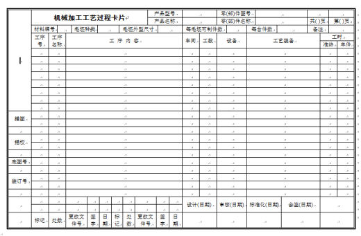 回转盘工艺规程设计及镗孔工序夹具设计缩略图