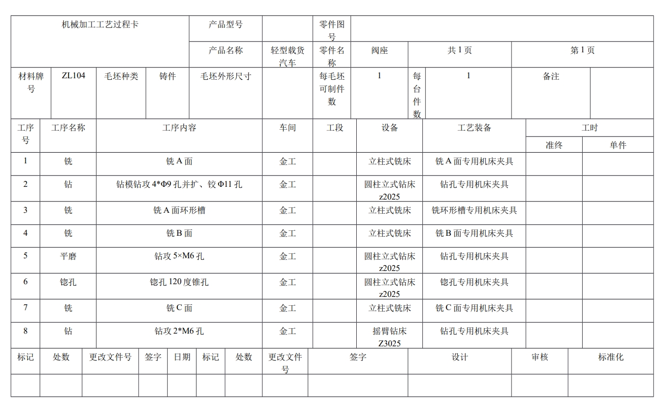 阀座钻孔夹具设计模型三维CatiaV5R20+CAD+说明