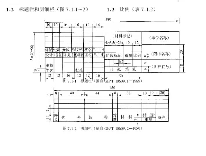 CA6140车床对开螺母体下部工艺规程及夹具设计