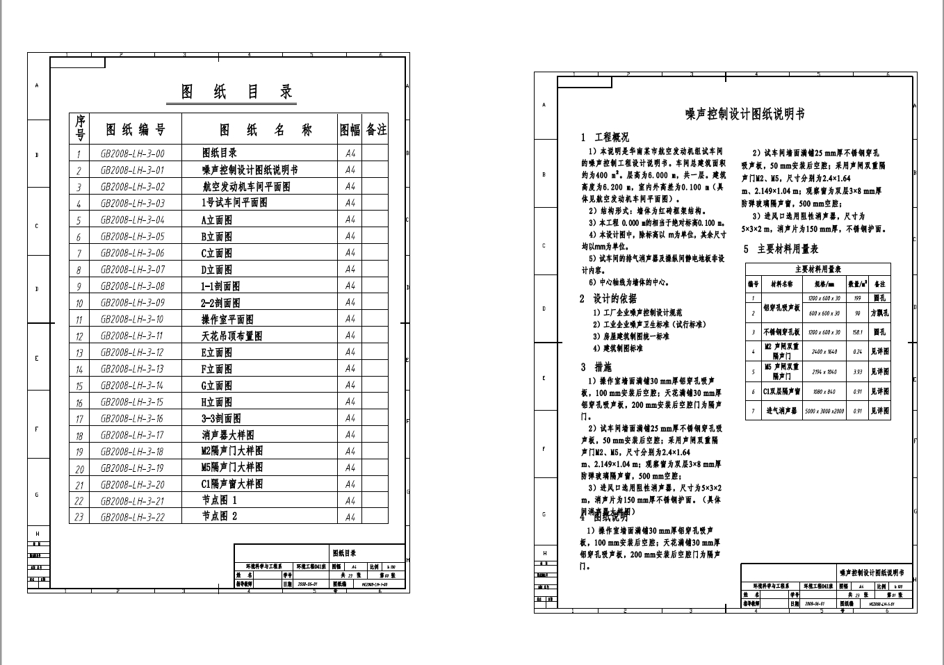 某市航空发动机组试车车间噪声控制设计+CAD+说明书