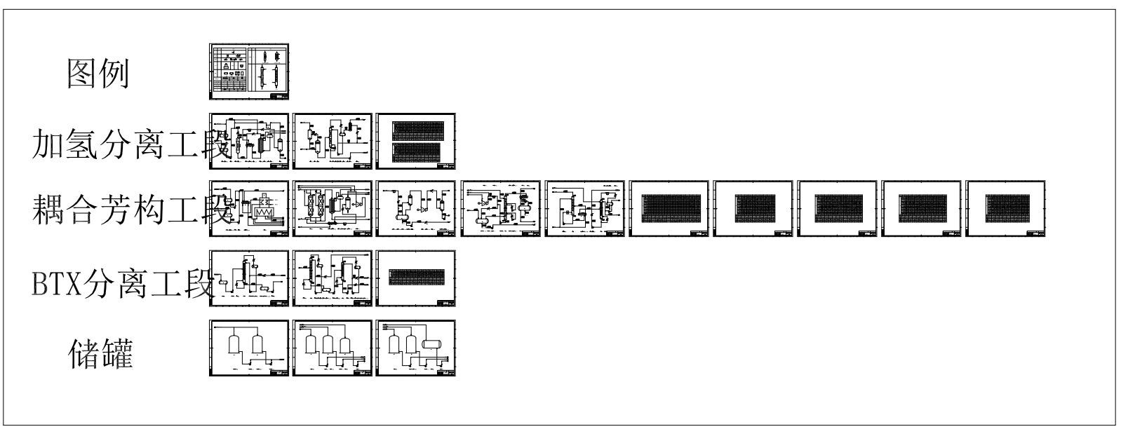 年产10万吨BTX项目设计CAD+说明