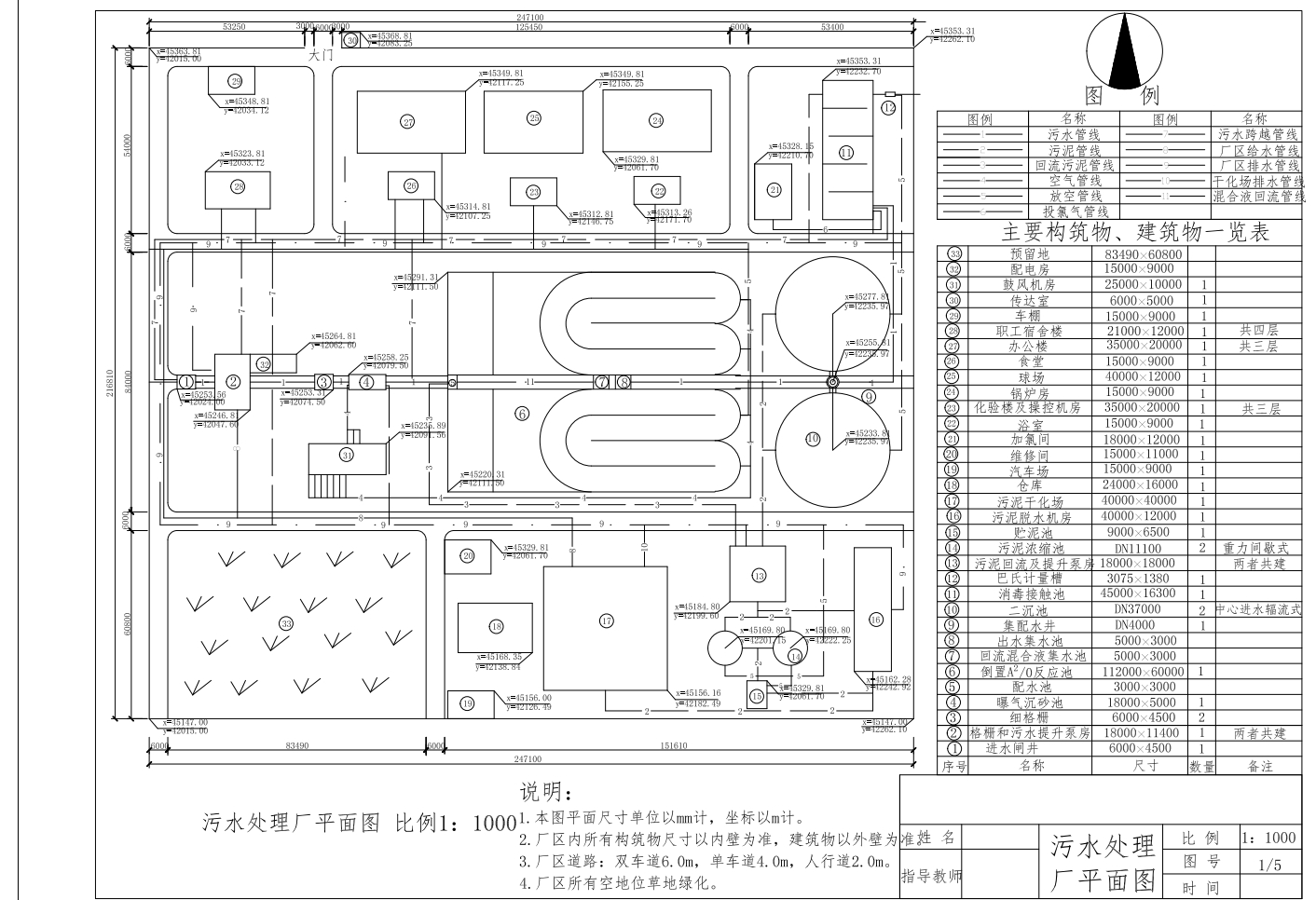 D倒置A2O法工艺市政污水处理厂设计+CAD+说明