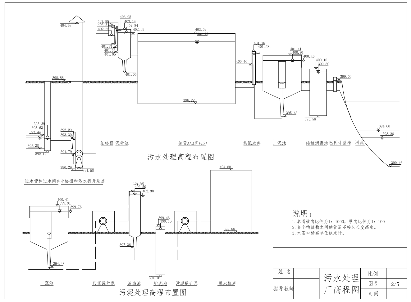 D倒置A2O法工艺市政污水处理厂设计+CAD+说明