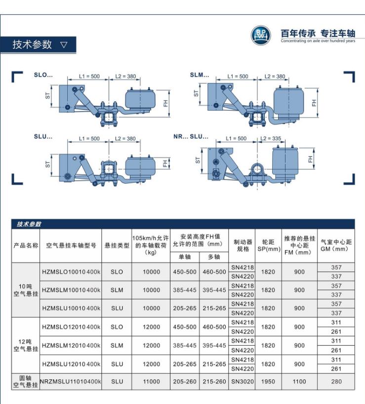 BPW空气悬架