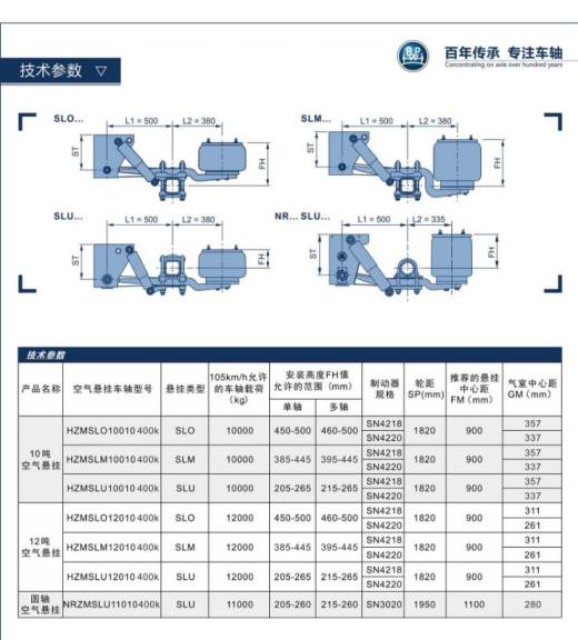 BPW空气悬架缩略图
