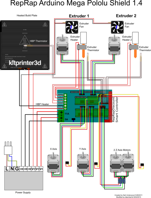 3d printer 3D打印机缩略图