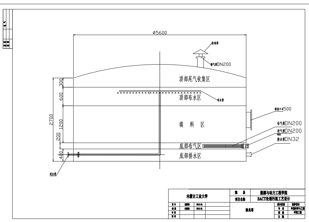 动态好氧发酵(SACT)处理污水处理厂污泥工艺设计CAD+说明书