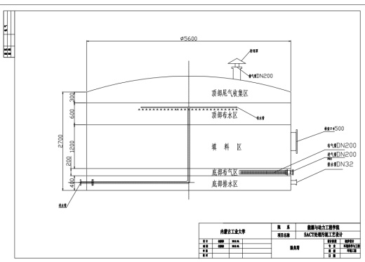 动态好氧发酵(SACT)处理污水处理厂污泥工艺设计CAD+说明书缩略图