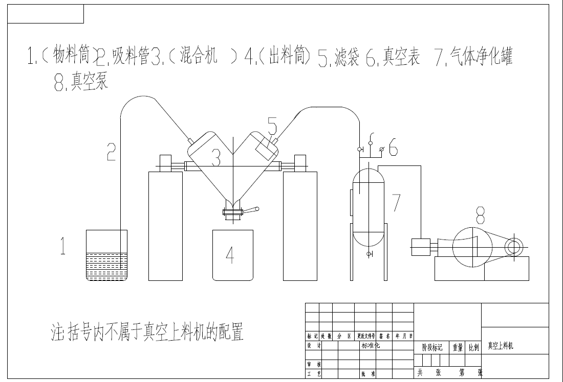 聚烯烃粉体混合机CAD图纸