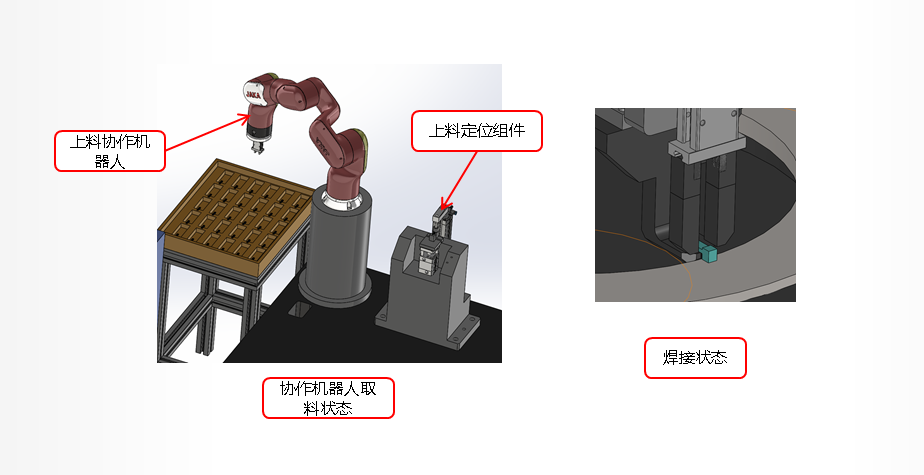 装钉机工作站主要用于石英管固定钉的安装