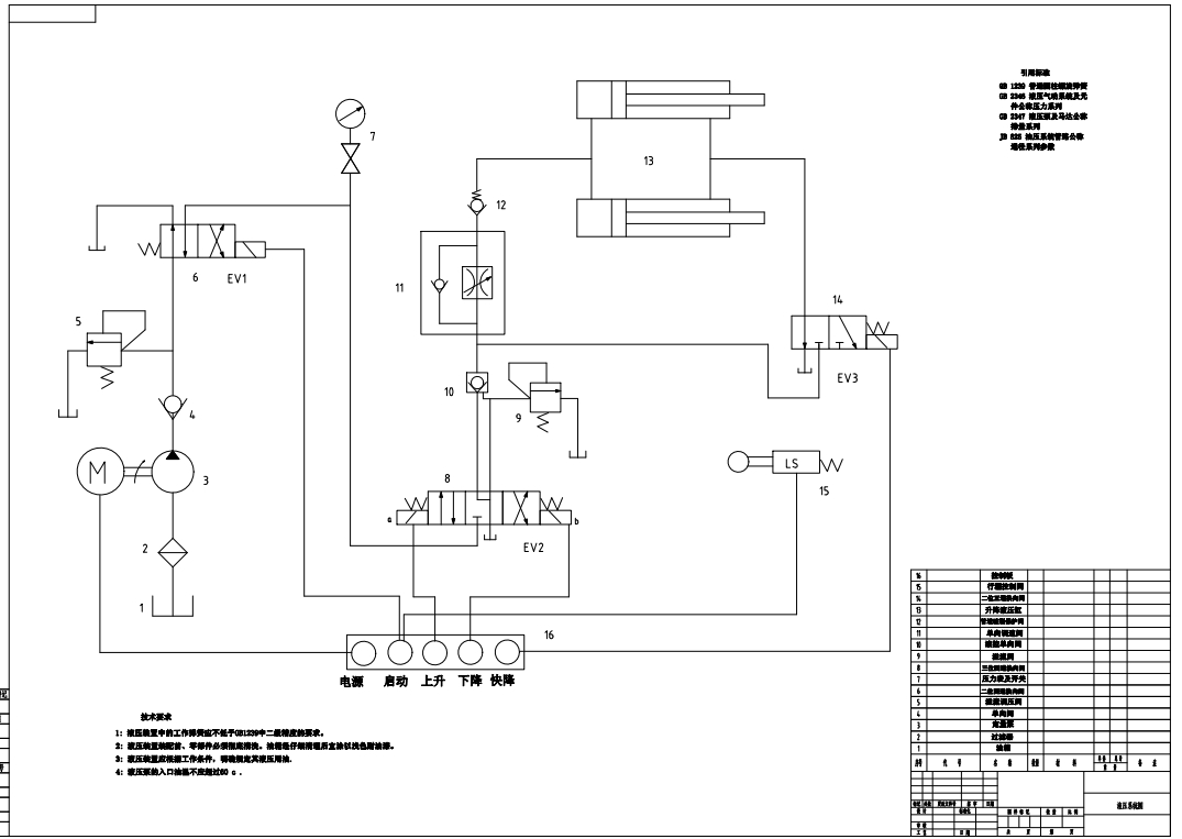 剪叉式液压升降平台设计【三维SW模型】三维SW2011无参+CAD+说明书