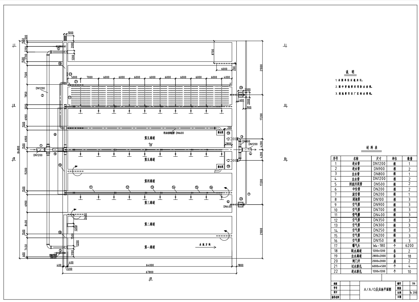 某城镇污水厂工程设计CAD+说明书