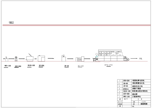 年产2亿片阿奇霉素片剂的车间设计+CAD+说明书缩略图