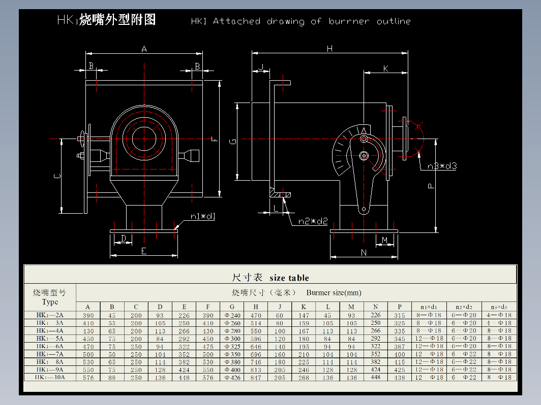 HK1烧嘴