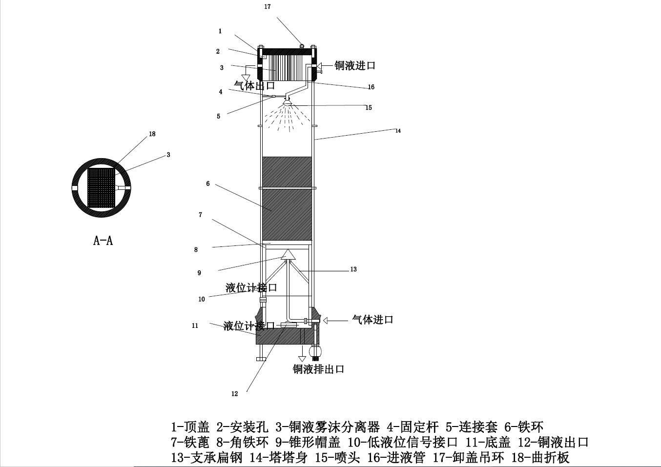 合成氨精炼工段工艺设计+CAD+说明书