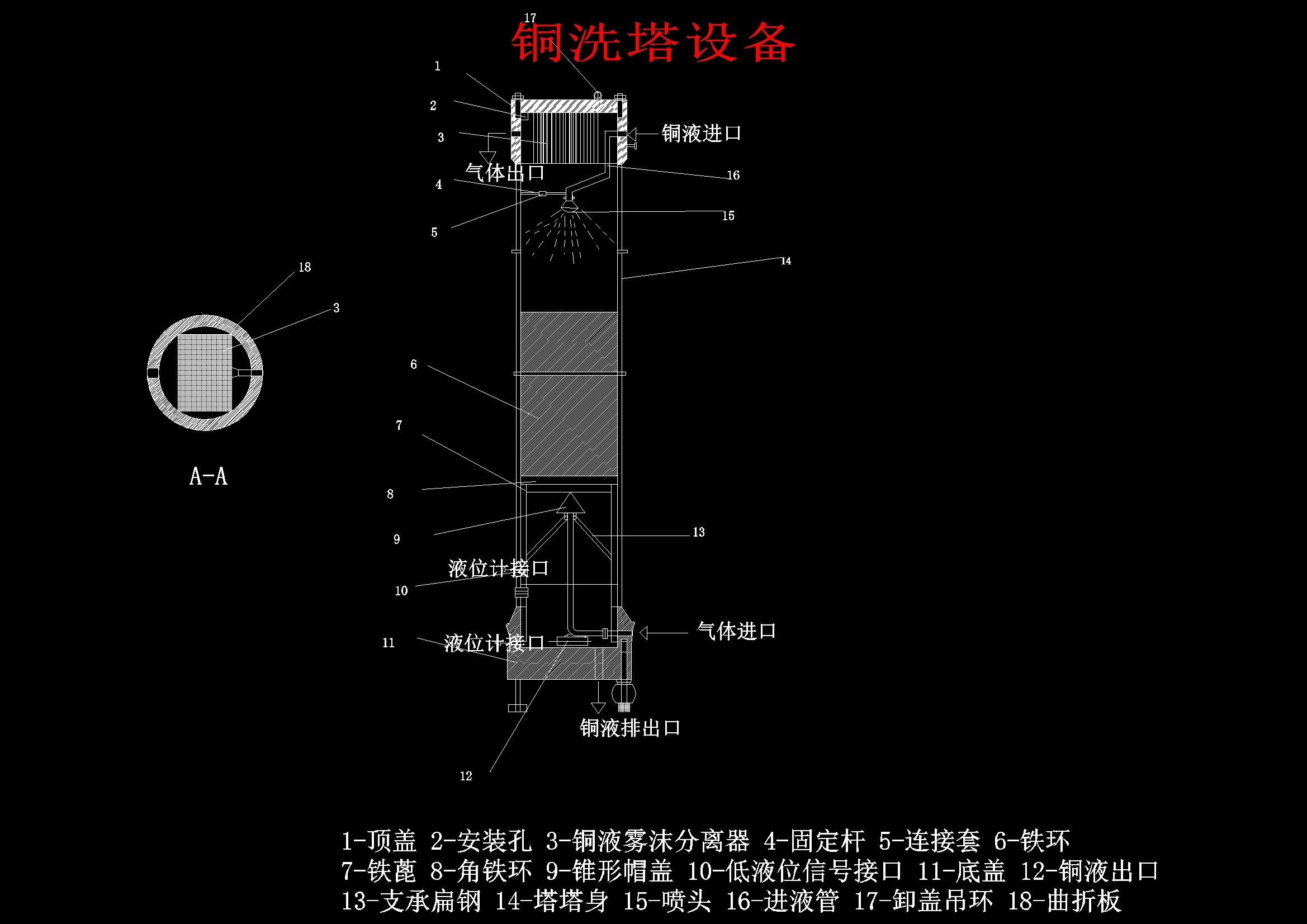 合成氨精炼工段工艺设计+CAD+说明书