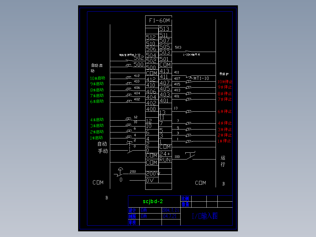 lc控制图2