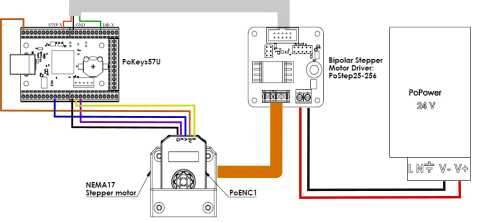 PoENC102-v-2515-径向电容编码器