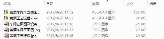 黄酒生产工艺及车间平面布置图