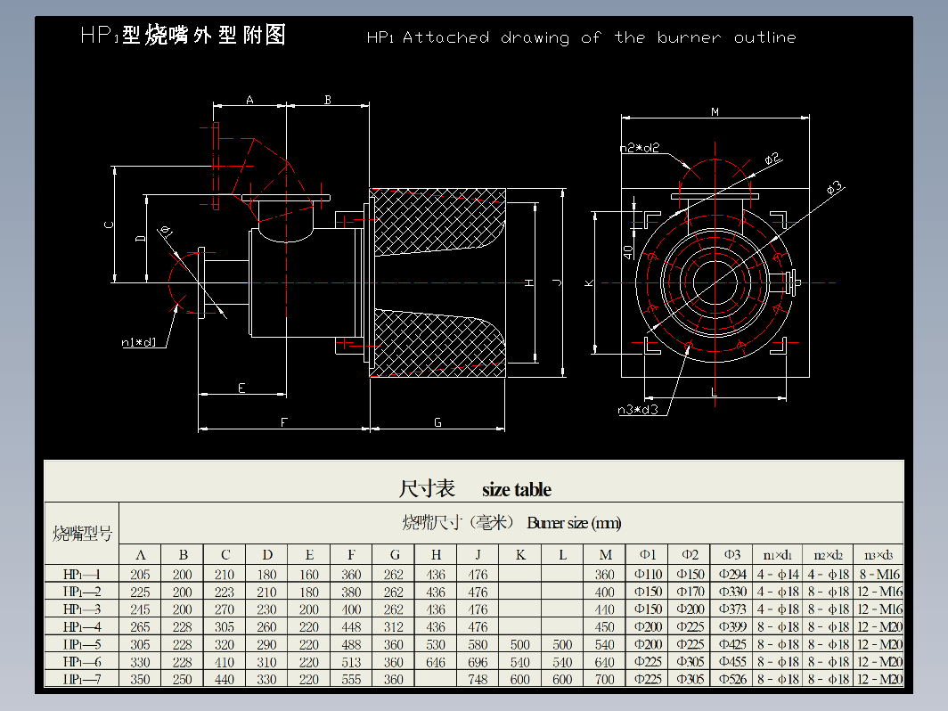 HP1烧嘴