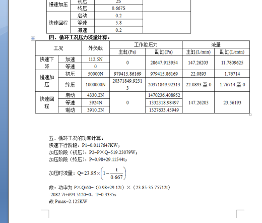 100T压力机非常详细的图纸（精品全套CAD详细图）缩略图