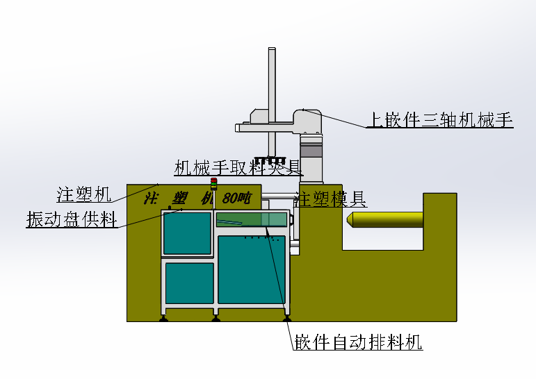 注塑嵌件上料机